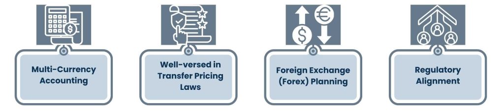 Offshore Bookkeepers - Handling cross-border transactions